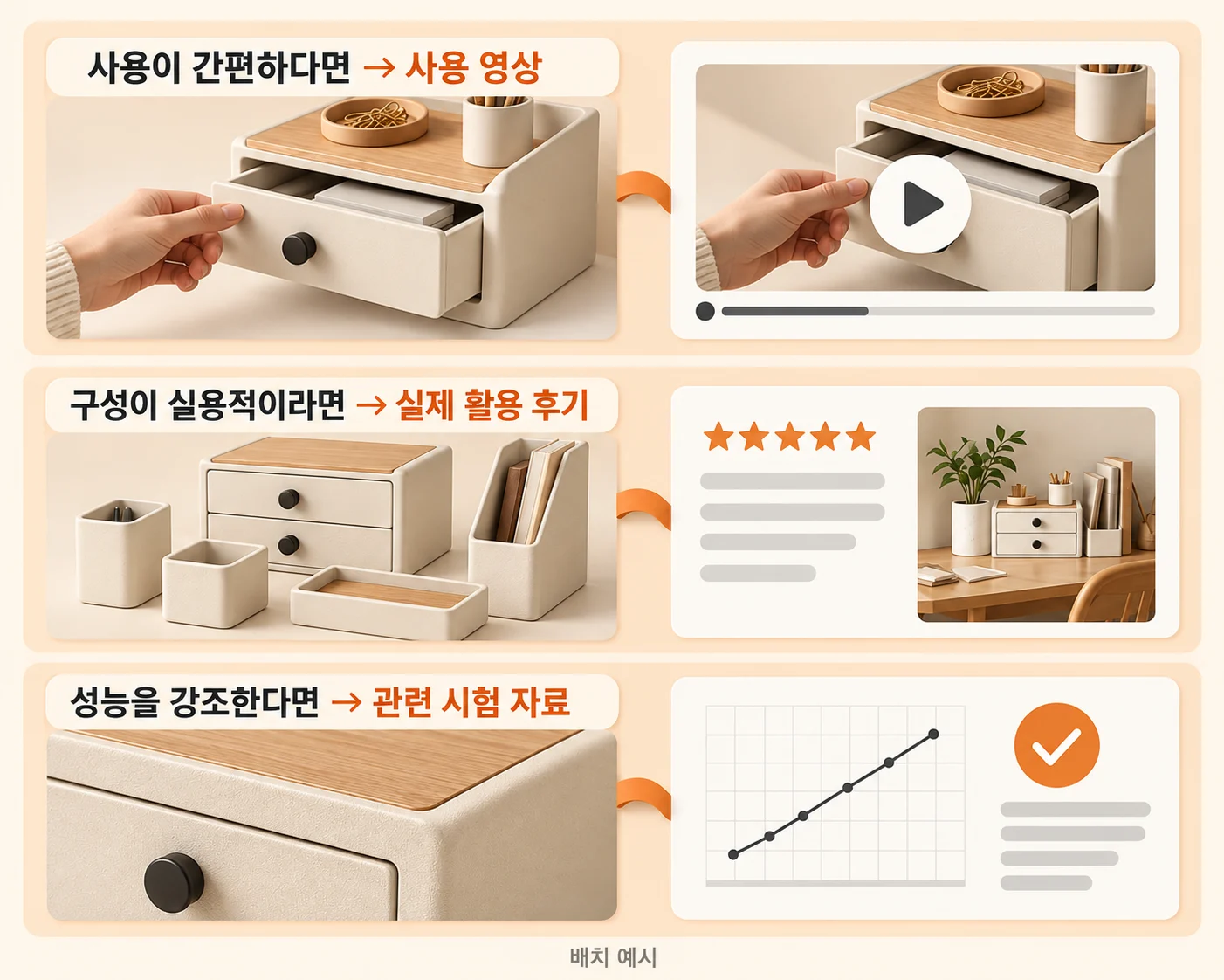 강조할 장점에 맞춘 근거 배치 예시