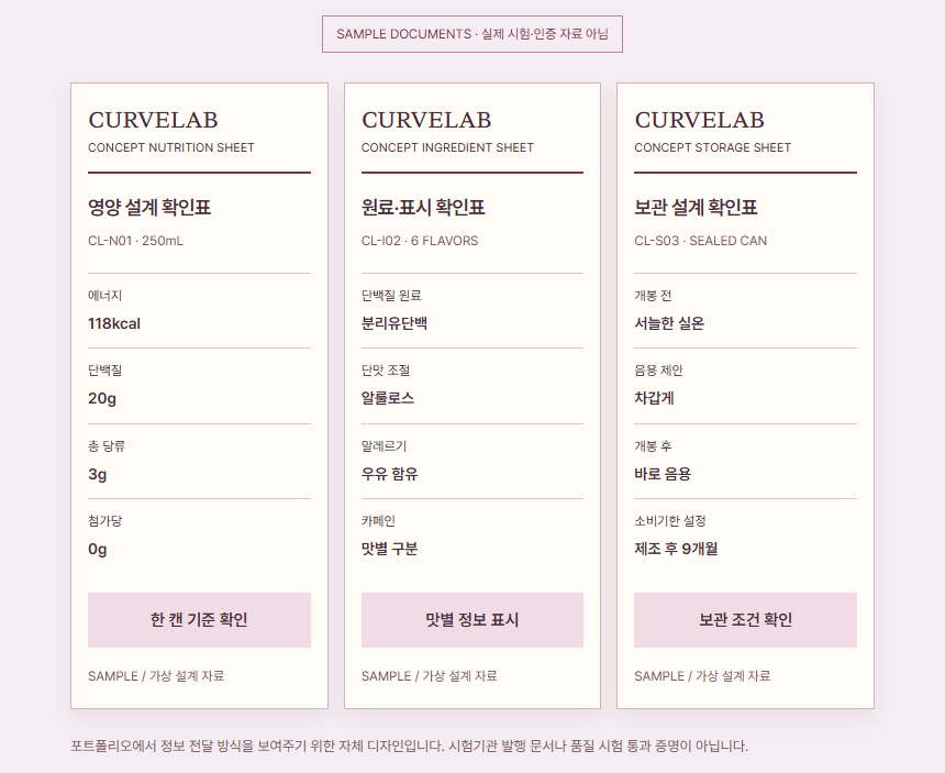 완성본의 품질 확인 구간