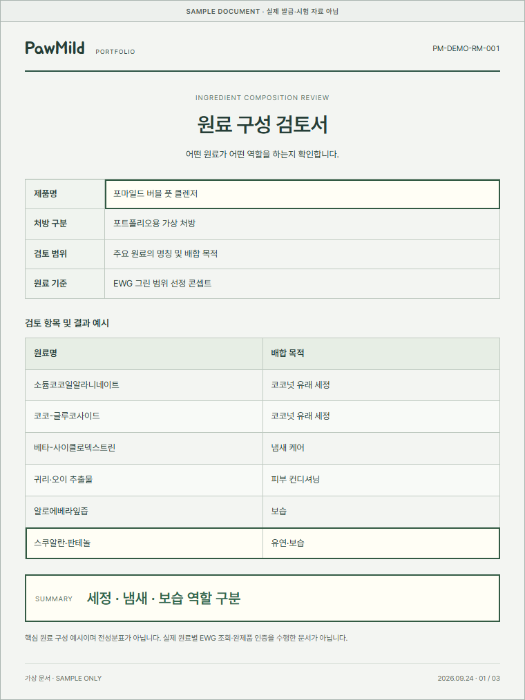 원료 구성 검토서 SAMPLE 문서 핵심 결과 강조