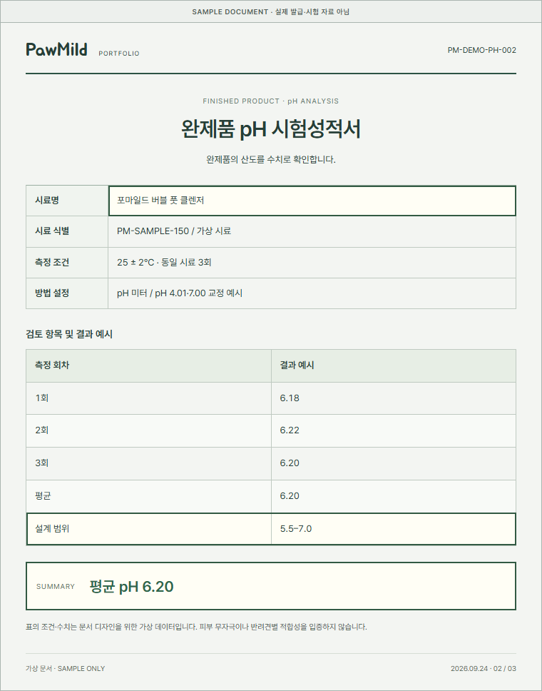 완제품 pH 시험성적서 SAMPLE 문서 핵심 결과 강조