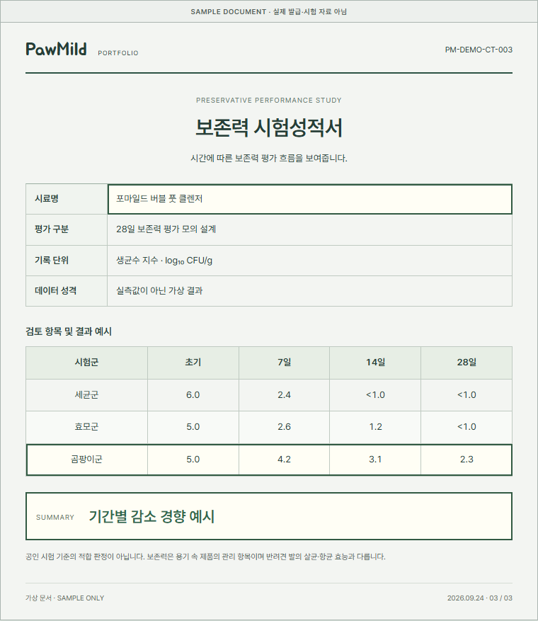 보존력 시험성적서 SAMPLE 문서 핵심 결과 강조